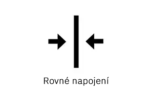 Tapetovací symbol, napojení rovné vzoru