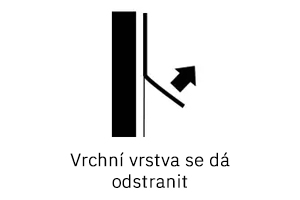 Tapetovací symbol, odstranění tapety vrchní vrstva